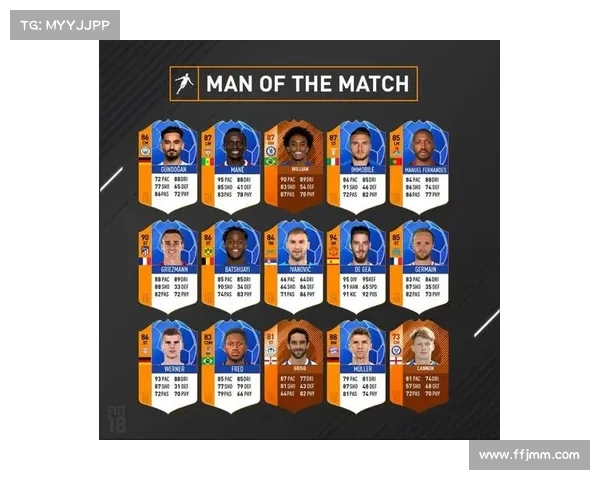 英超球员FIFA能力排行榜解析 球星数据背后的秘密与未来趋势
