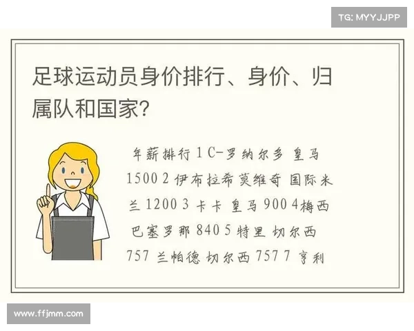 西甲球员身价排行榜分析 各队核心球员市场价值大揭秘 西甲球员身价排行榜分析 各队核心球员市场价值大揭秘