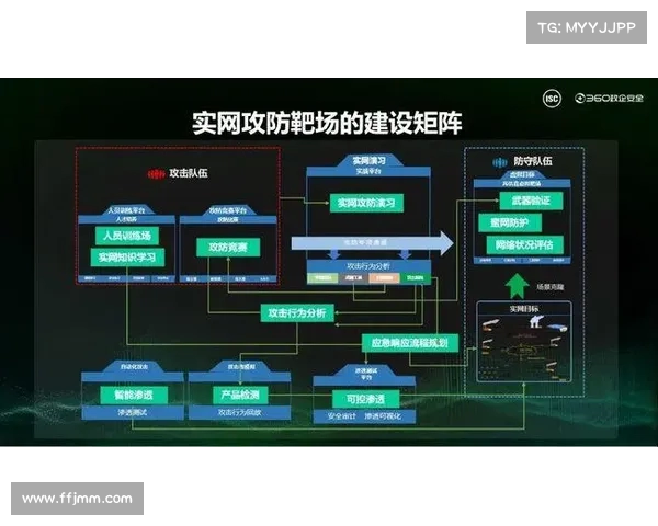 西甲球队如何运用反击战术打造快速攻防转换体系解析 西甲球队如何运用反击战术打造快速攻防转换体系解析